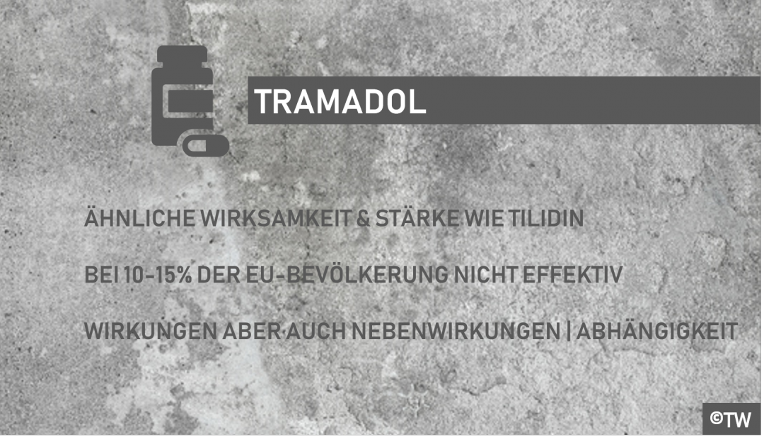 Tramadol und nehmen zusammen man ibuprofen Tramadol