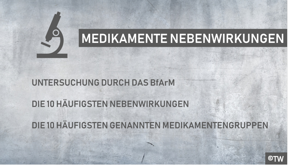 Doktorweigl Erklart Aktuelle Forschung Die Arzneimittel Mit Den Haufigsten Nebenwirkungen