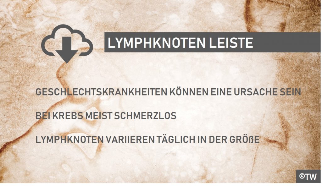 Die Lymphknoten der Leiste