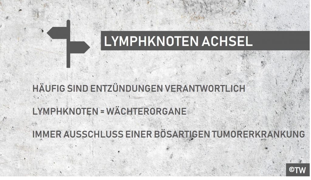 Lymphknoten der Achsel