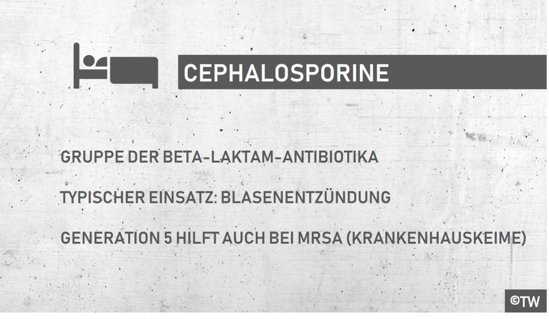 Retail price of metformin