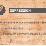 Als Nächstes