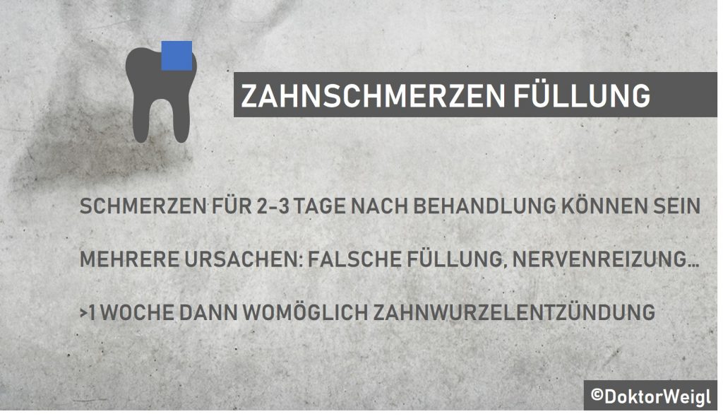 DoktorWeigl erklärt Zahnschmerzen nach einer Füllung