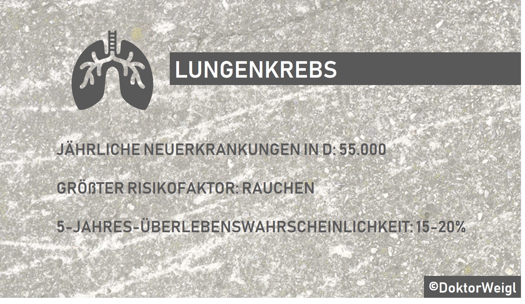 Doktorweigl Erklart Lungenkrebs Wie Wird Er Behandelt