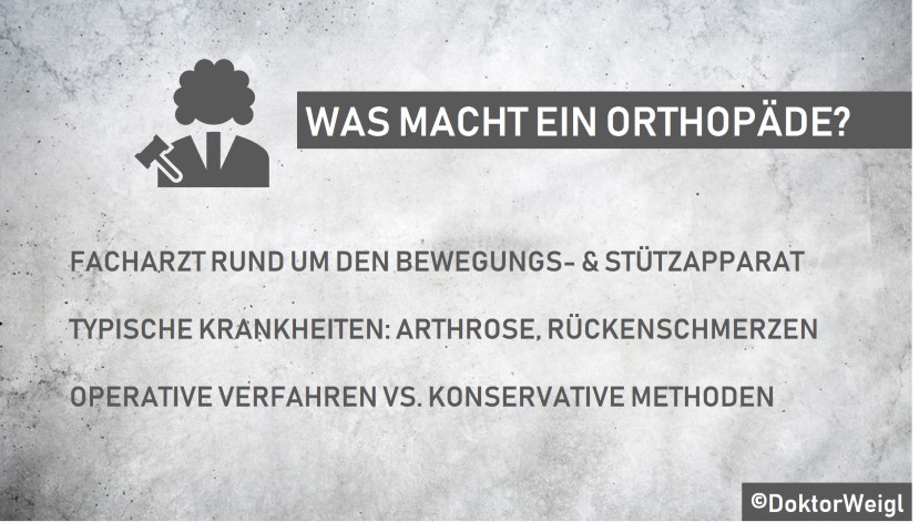 Bester Orthopäde In Der Nähe