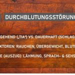 Als Nächstes