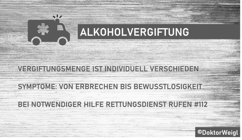 Alkoholvergiftung - Wann muss der Krankenwagen kommen?