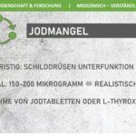 Als Nächstes