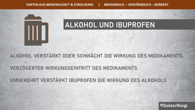 Wie Viel Abstand Zwischen Ibuprofen Und Alkohol