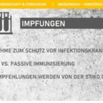 Als Letztes