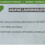 Als Nächstes